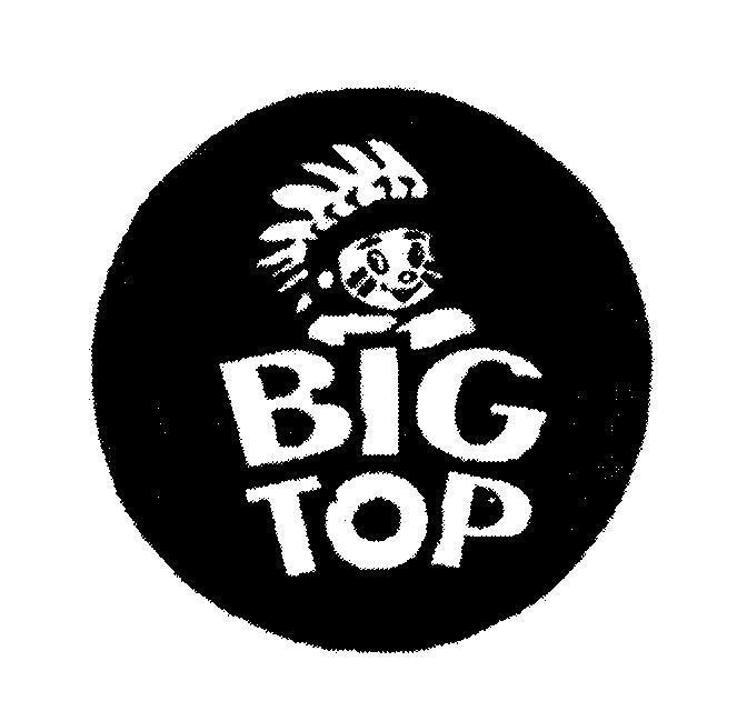 Mẫu nhãn hiệu BIG TOP