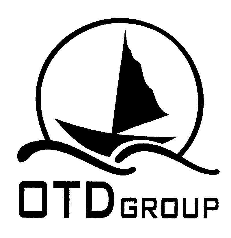 Mẫu nhãn hiệu Q OTD GROUP