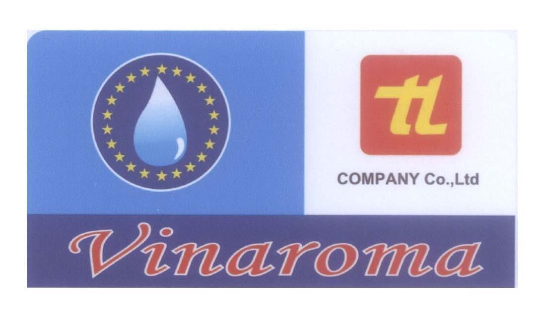 Mẫu nhãn hiệu Vinaroma TL COMPANY Co., Ltd