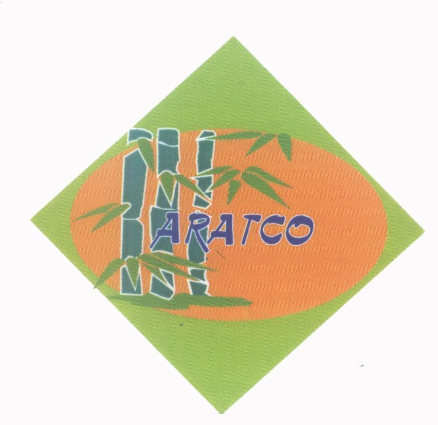 Mẫu nhãn hiệu ARATCO