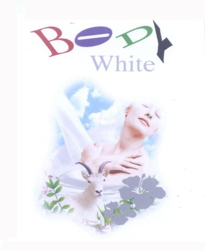 Mẫu nhãn hiệu BODY White
