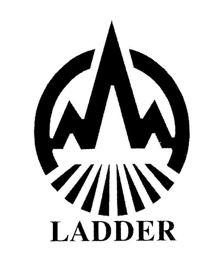 Mẫu nhãn hiệu LADDER