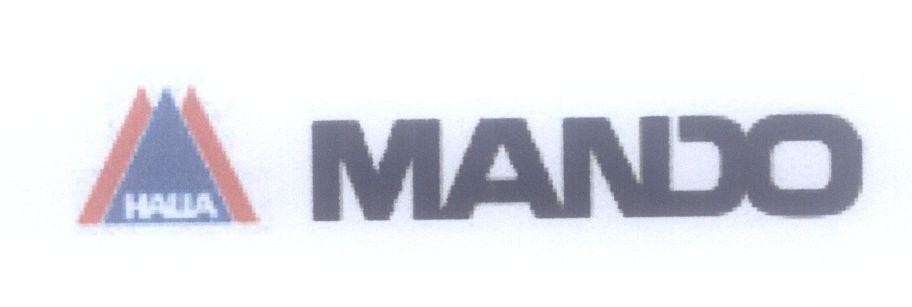 Mẫu nhãn hiệu MANDO HALLA