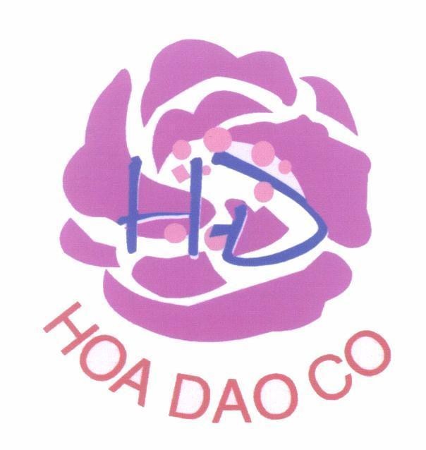 Mẫu nhãn hiệu HOA DAO CO HĐ