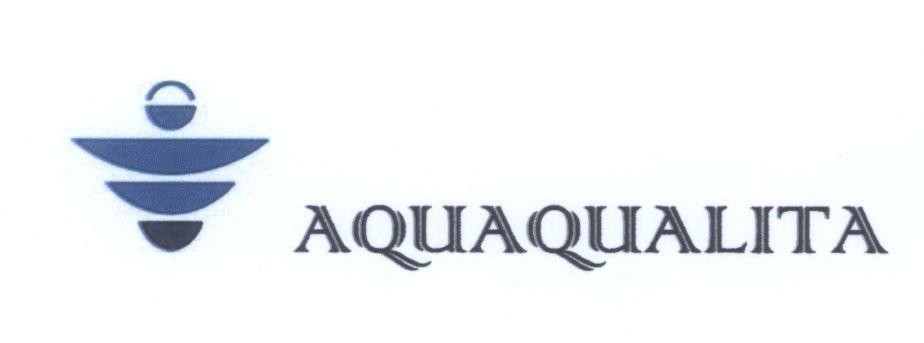 Mẫu nhãn hiệu AQUAQUALITA