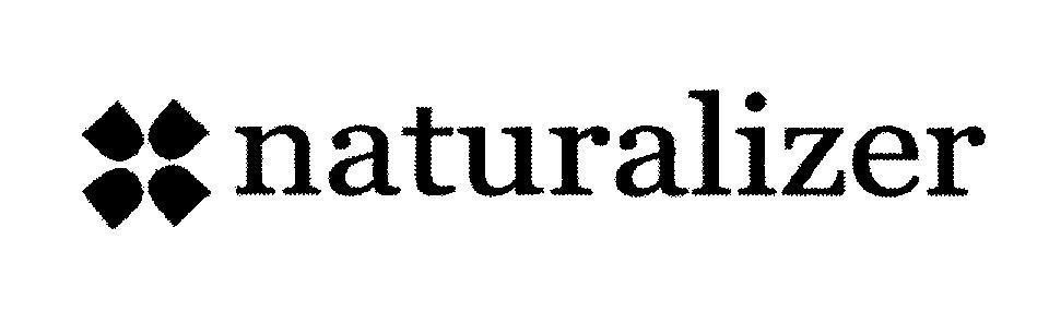 Mẫu nhãn hiệu naturalizer