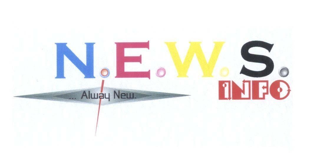 Mẫu nhãn hiệu N.E.W.S. INFO Alway New