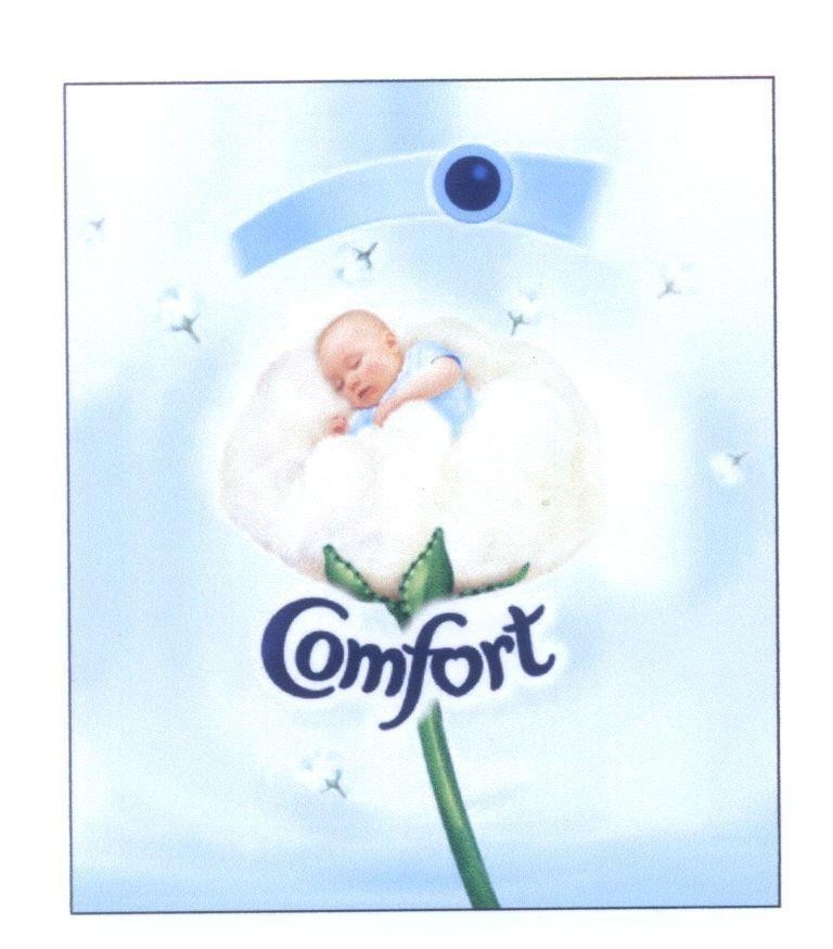 Mẫu nhãn hiệu Comfort
