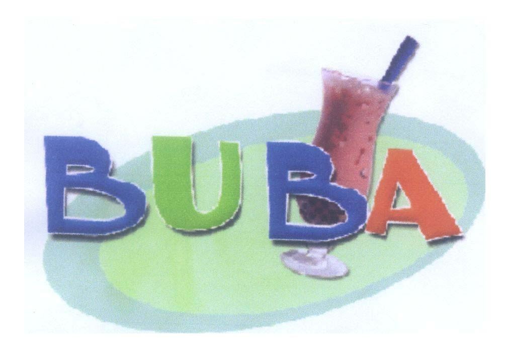 Mẫu nhãn hiệu BU BA