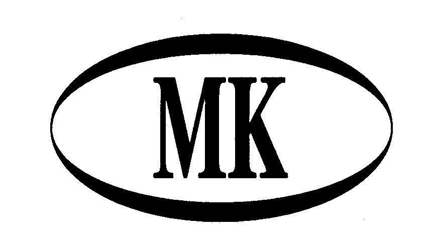 Mẫu nhãn hiệu MK