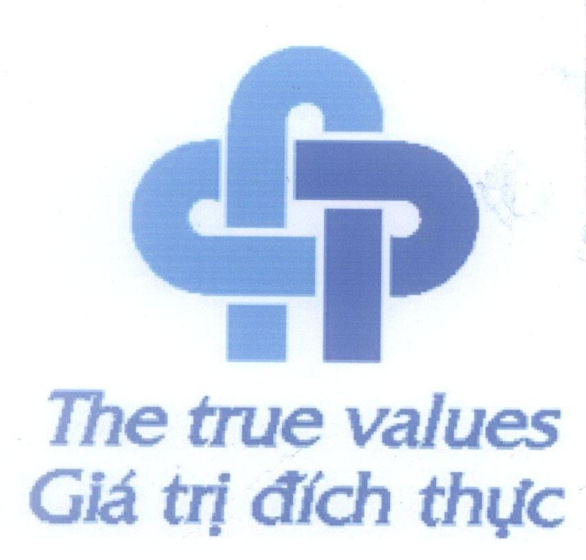 Mẫu nhãn hiệu P The true values Giá trị đích thực