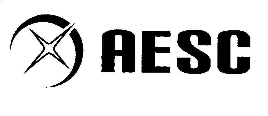 Mẫu nhãn hiệu AESC