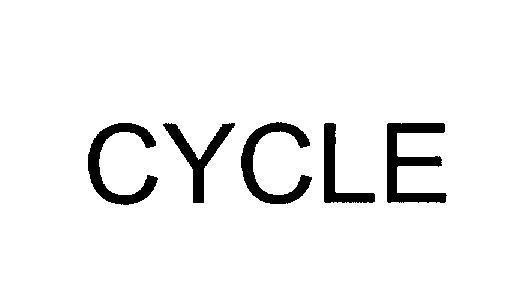 Mẫu nhãn hiệu CYCLE