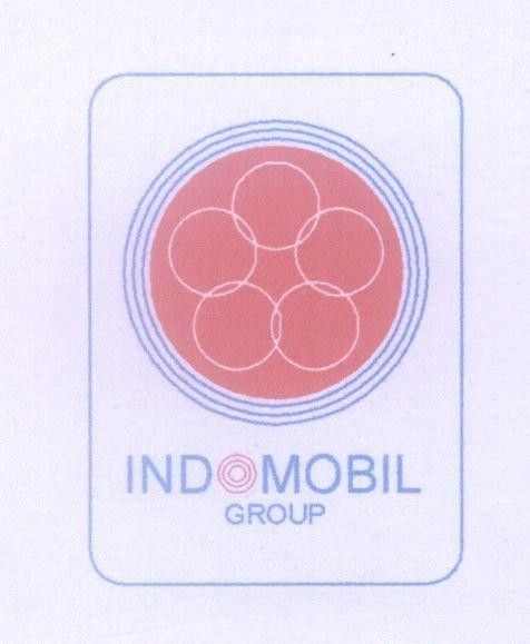 Mẫu nhãn hiệu INDOMOBIL GROUP