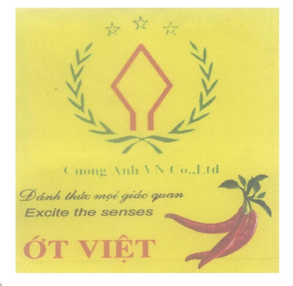 Mẫu nhãn hiệu ớt Việt Cuong Anh VN Co., Ltd Đánh thức mọi giác quan Excite the senses